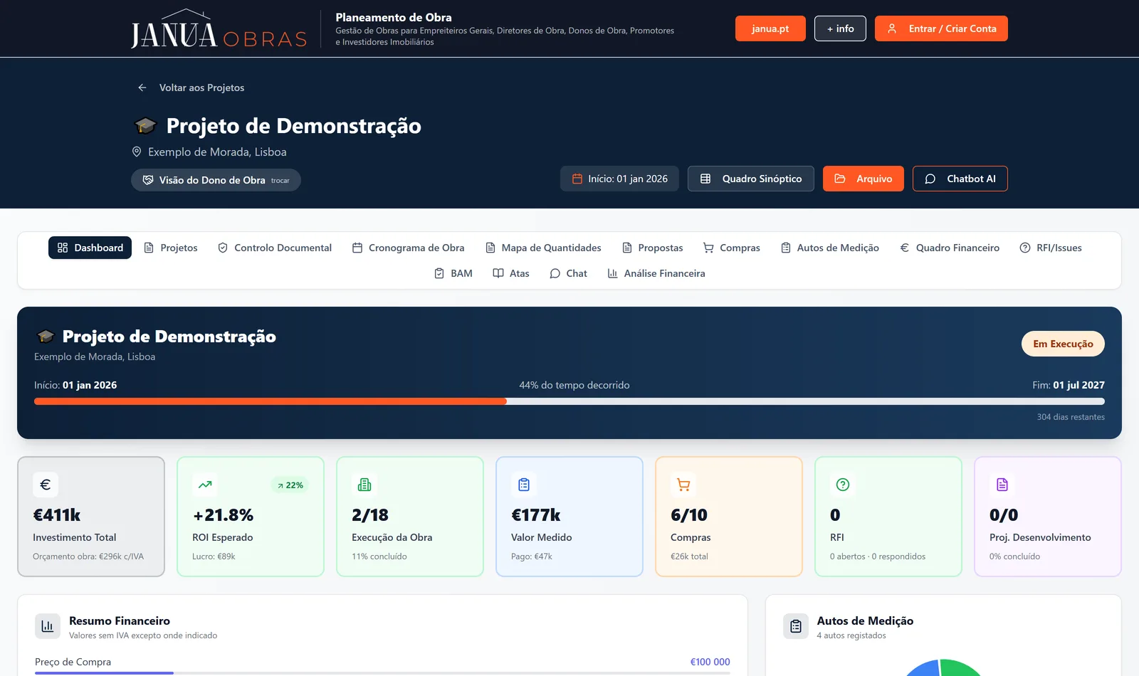 Dashboard de uma obra na JANUA Obras
