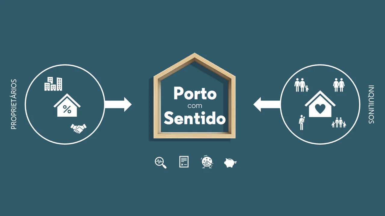 Arrendatários e Senhorios no Programa Porto Com Sentido
